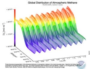 Global distribution of atmospheric methane In: U.S. To Sharply Cut Methane Pollution That Threatens The Climate And Public Health | Our Santa Fe River, Inc. (OSFR) | Protecting the Santa Fe River