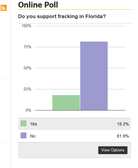 fracking poll In: Suwannee Commissioners Please Tune in to the People | Our Santa Fe River, Inc. (OSFR) | Protecting the Santa Fe River fracking poll
