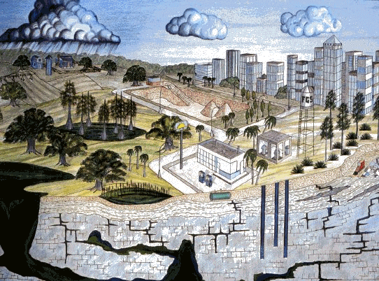 interconanim In: ASR, Aquifer Storage and Recovery Wells | Our Santa Fe River, Inc. (OSFR) | Protecting the Santa Fe River interconanim In: ASR, Aquifer Storage and Recovery Wells | Our Santa Fe River, Inc. (OSFR) | Protecting the Santa Fe River