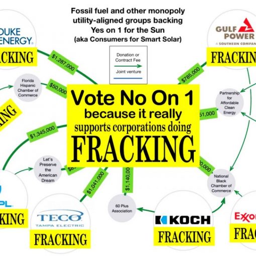 solar frack In: A Vote for Amendment 1 is Really a Vote for Fracking | Our Santa Fe River, Inc. (OSFR) | Protecting the Santa Fe River