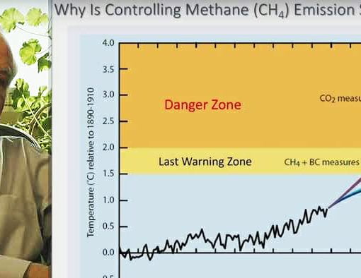 Ingraffea chart In: Fracked Gas Worse For Climate Than Coal | Our Santa Fe River, Inc. (OSFR) | Protecting the Santa Fe River