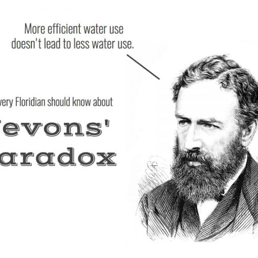 jevons paradox2 In: Noah Valenstein Learns of Jevon's Paradox | Our Santa Fe River, Inc. (OSFR) | Protecting the Santa Fe River