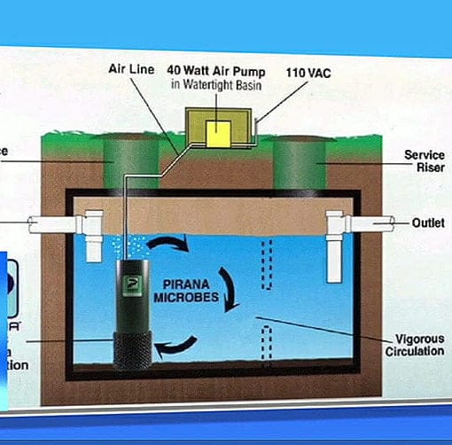 septic jax4 In: State of Florida dragging its feet on septic tank cleanup-- | Our Santa Fe River, Inc. (OSFR) | Protecting the Santa Fe River