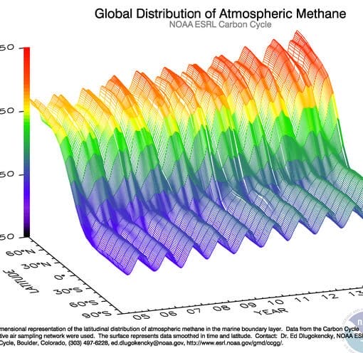 Global distribution of atmospheric methane In: U.S. To Sharply Cut Methane Pollution That Threatens The Climate And Public Health | Our Santa Fe River, Inc. (OSFR) | Protecting the Santa Fe River