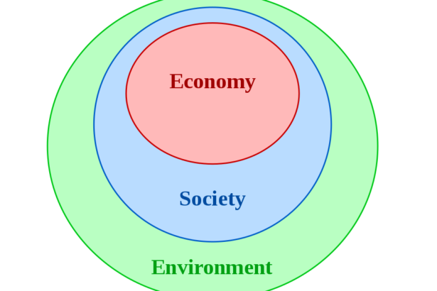 sustainabilitywikicreativecommons In: Sustainability and Embracing the Future of Florida | Our Santa Fe River, Inc. (OSFR) | Protecting the Santa Fe River