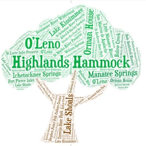 State Parks2 In: Power to the People | Our Santa Fe River, Inc. (OSFR) | Protecting the Santa Fe River