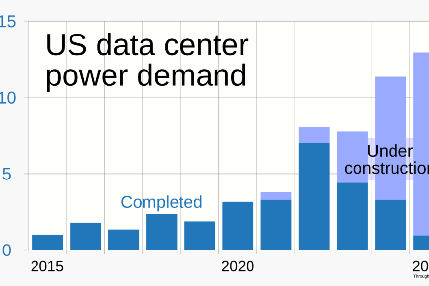 data center In: Commentary: If Florida Wants Data Centers, We Need a Smarter Water Plan | Our Santa Fe River, Inc. (OSFR) | Protecting the Santa Fe River